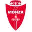 AC Monza