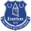 Everton FC