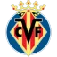 Villarreal CF